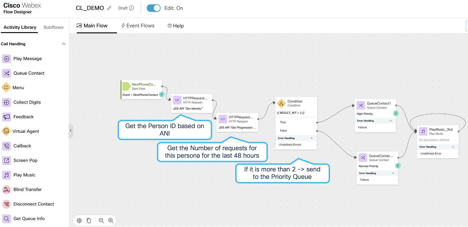 JDS_UseCase1_Flow